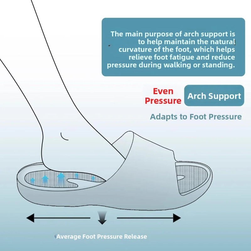 Sandal Ortopedi Kaki Datar Bar - Insole Arch Support ulasan dan harga