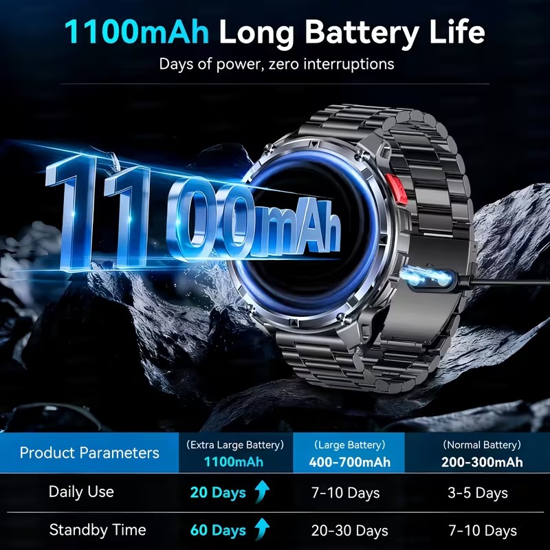 2026 Baru T-Rex3 Pro 1100MAh B - Gps Running Watch ulasan dan harga