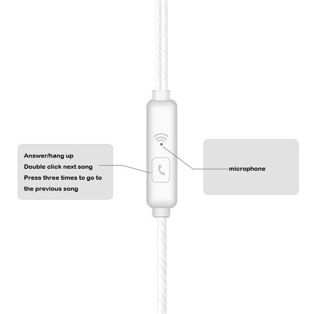 Headset Berkabel Perlengkapan  - Running Gear Marathon ulasan dan harga