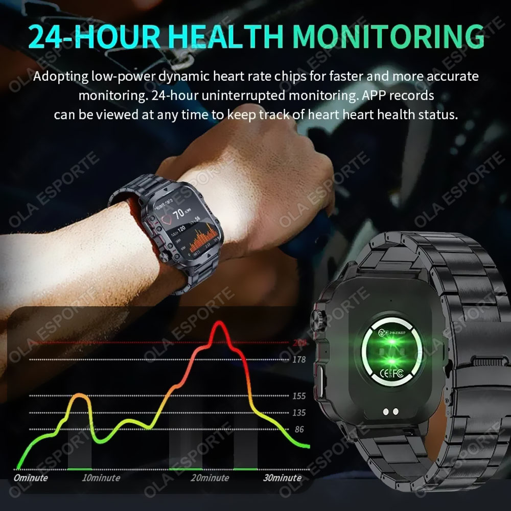 Jam Tangan Pintar Militer Baru - Gps Running Watch ulasan dan harga